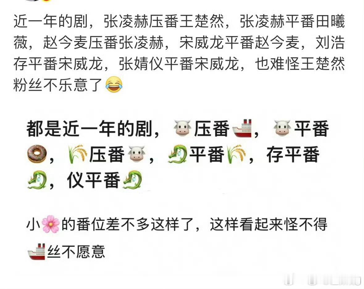 这么算下来，宋威龙等于赵今麦大于张凌赫等于田曦薇大于王楚然…这次被牛牛压番，王楚