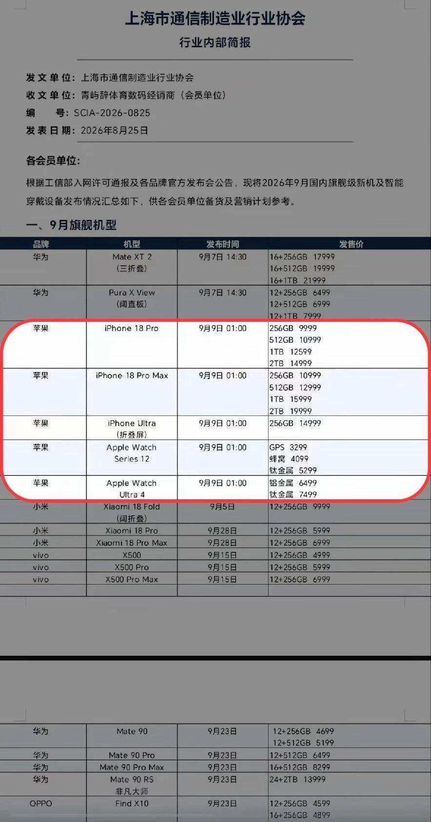 苹果多款新品售价曝光随着9月10日秋季发布会临近，海外运营商与供应链接连泄露iP