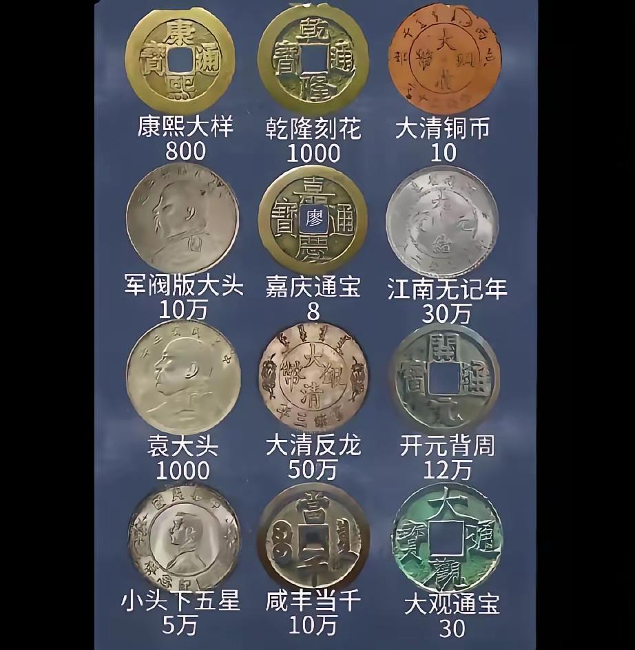 过去认为房地产是固定资产，黄金白银是保值货币，现在看，能炒能赌的东西，没有固定和