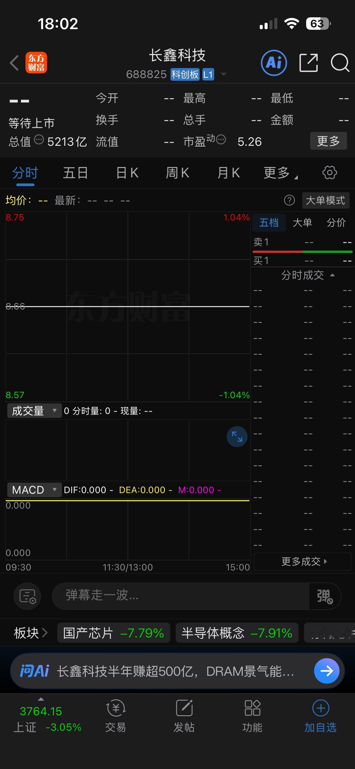 老铁们，长鑫科技大家都中签了没？

股市这个月天天暴跌，不开心的事咱就不提了。