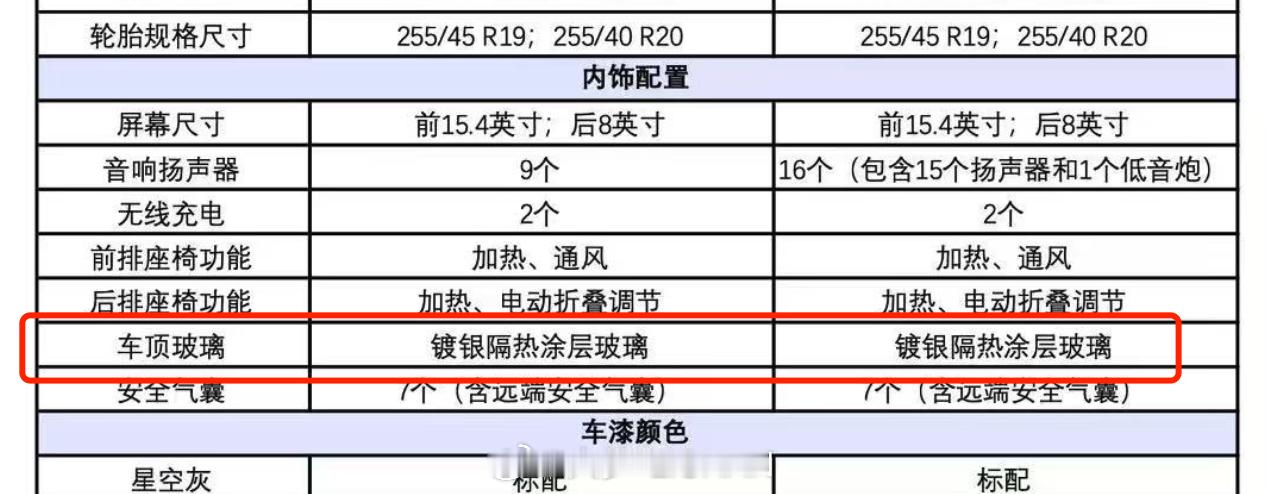 坏了，新y也是镀银玻璃，h190兄弟们可以出击了。[笑而不语][笑而不语] 