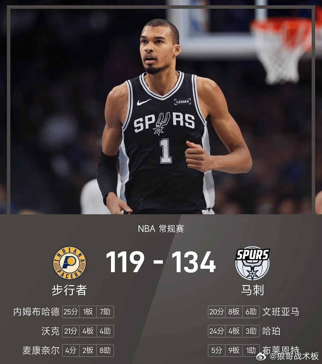 NBA战报：文班20+8+6，马刺134-119轻取步行者03月22日 25/2