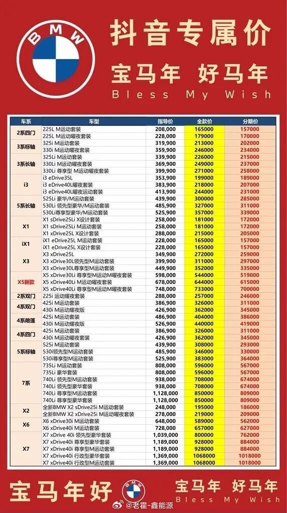 宝马7系降价约27万新年BBA车价大降 其实也是没办法的事，汽车行业太卷了，原本