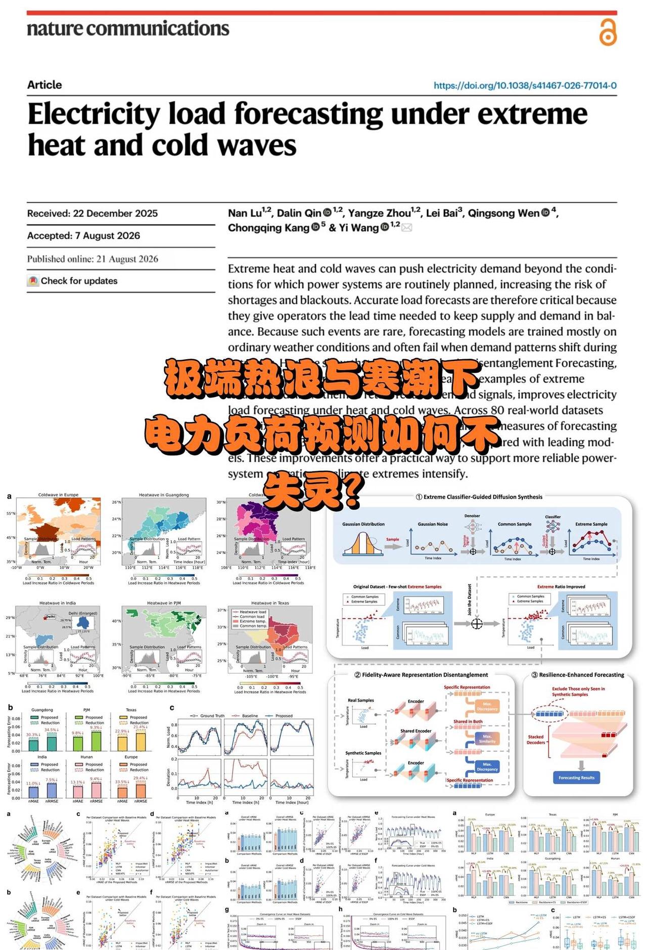 NC｜极端热浪与寒潮条件下的电力负荷预测
【每日一文】：Electricity 