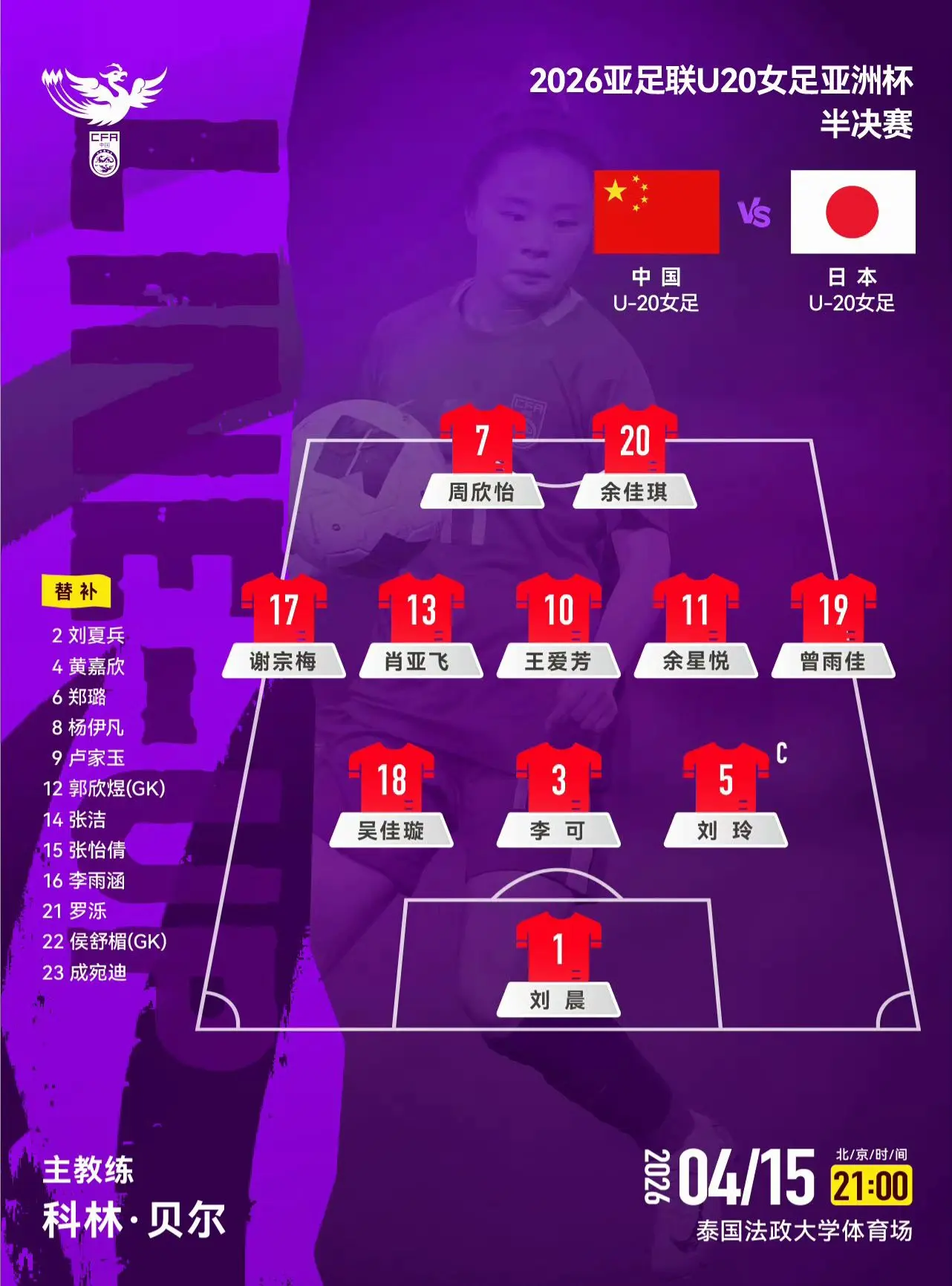 我评论了 的作品： 2026亚足联 半决赛，中国U-20女足对阵日本U...