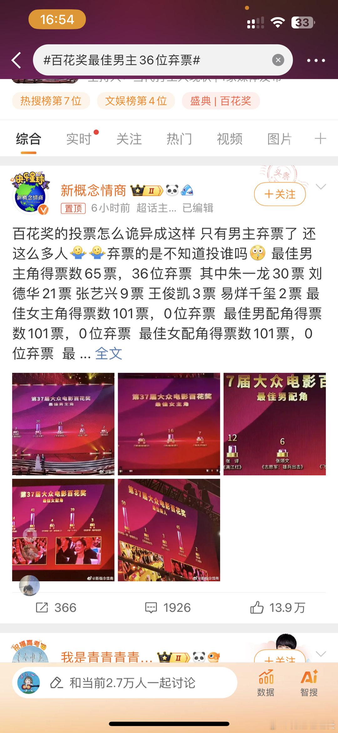 #百花奖最佳男主36位弃票##金鸡百花电影节[超话]# 超过三之一的弃票，放到样