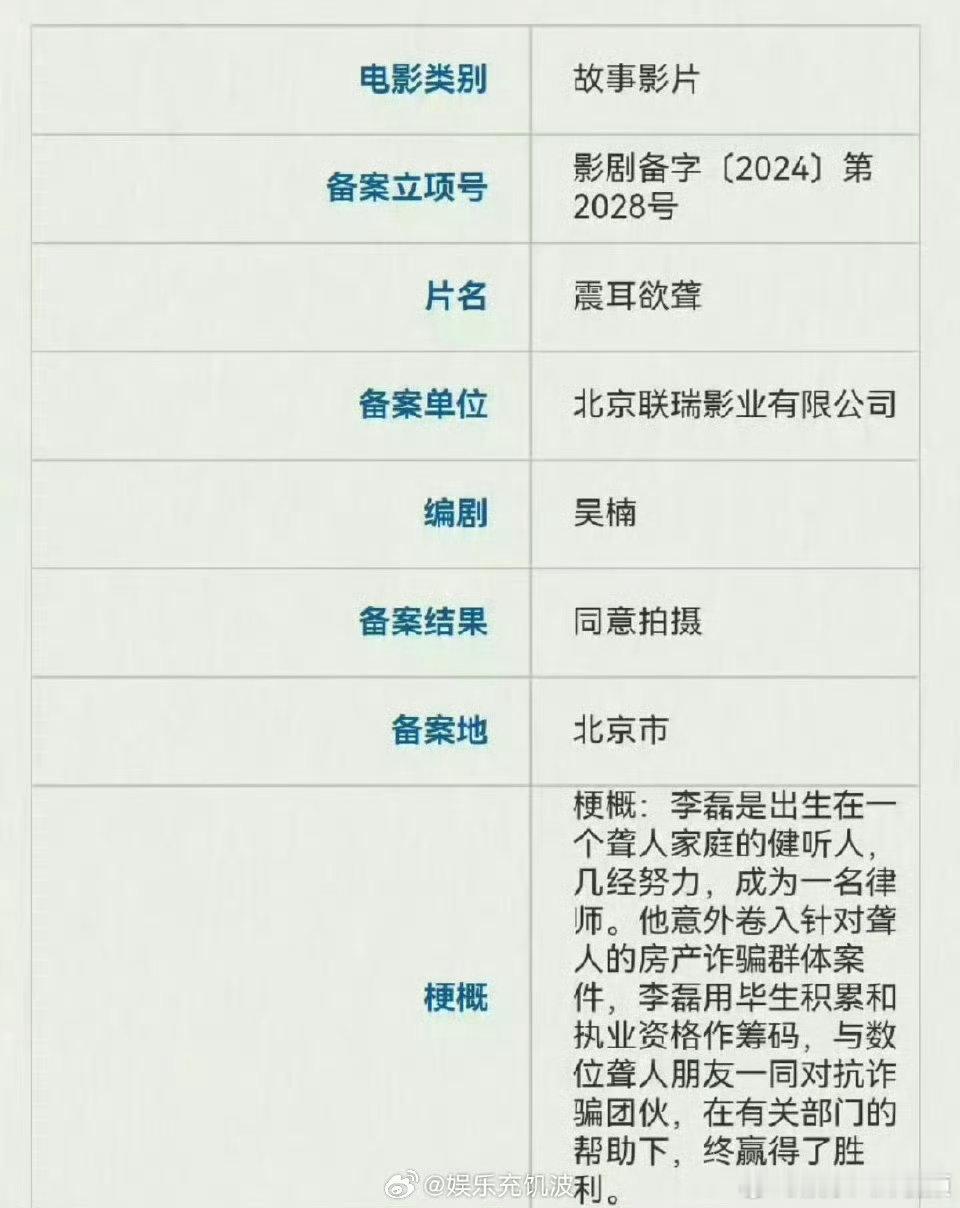 看檀健次寸头路透，这利落短发加上他坚定的眼神，完全是新角色的最佳诠释，坐等新剧开