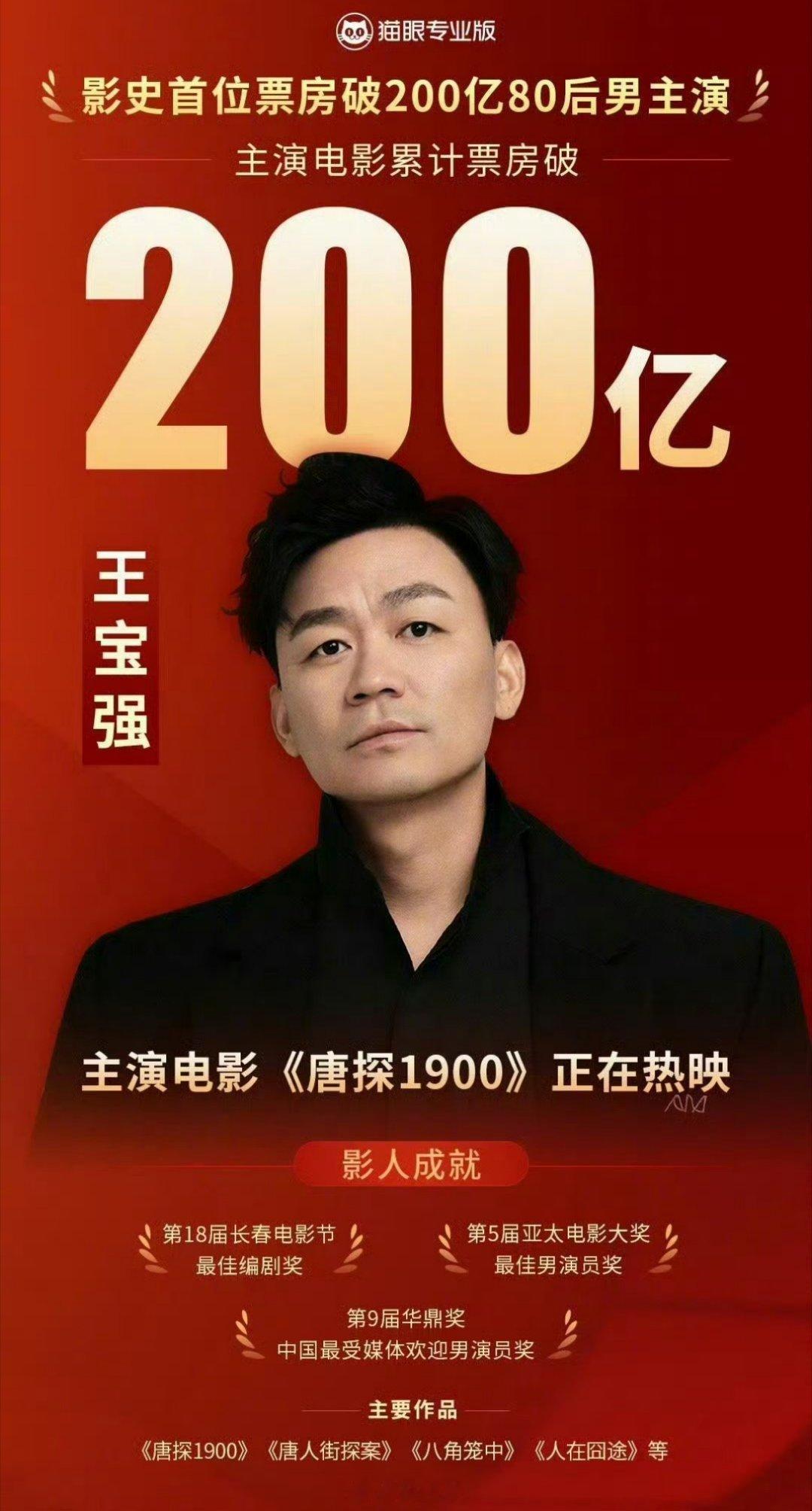 恭喜王宝强成为中国影史上首位票房突破200亿的80后男演员。文有树先生，武有封于