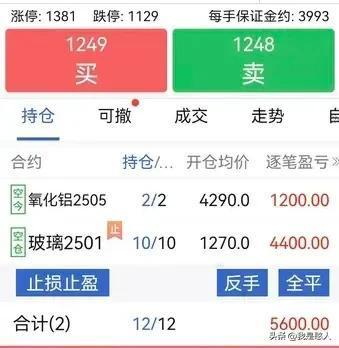 憨姐写2501玻璃午盘前：早盘2501玻璃在1240至1255之间来回弱震荡，憨