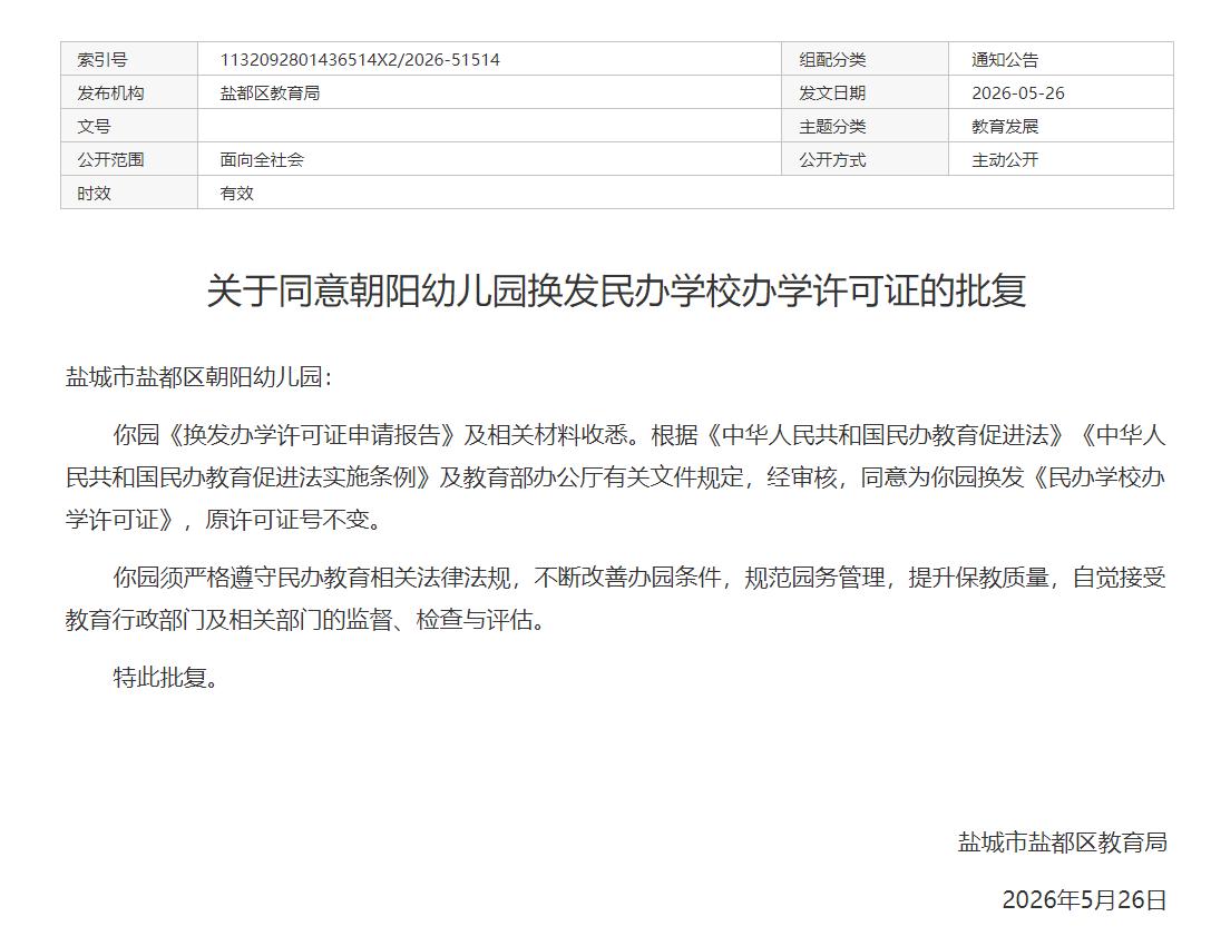 盐城市盐都区教育局发布批复，同意盐城市盐都区朝阳幼儿园换发《民办学校办学许可证》