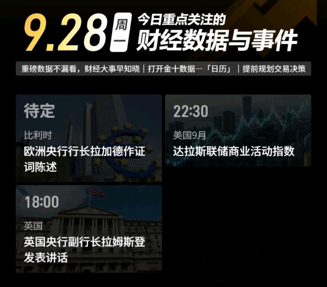 今日重点关注的财经数据与事件① 待定 欧洲央行行长拉加德作证词陈述② 18:00