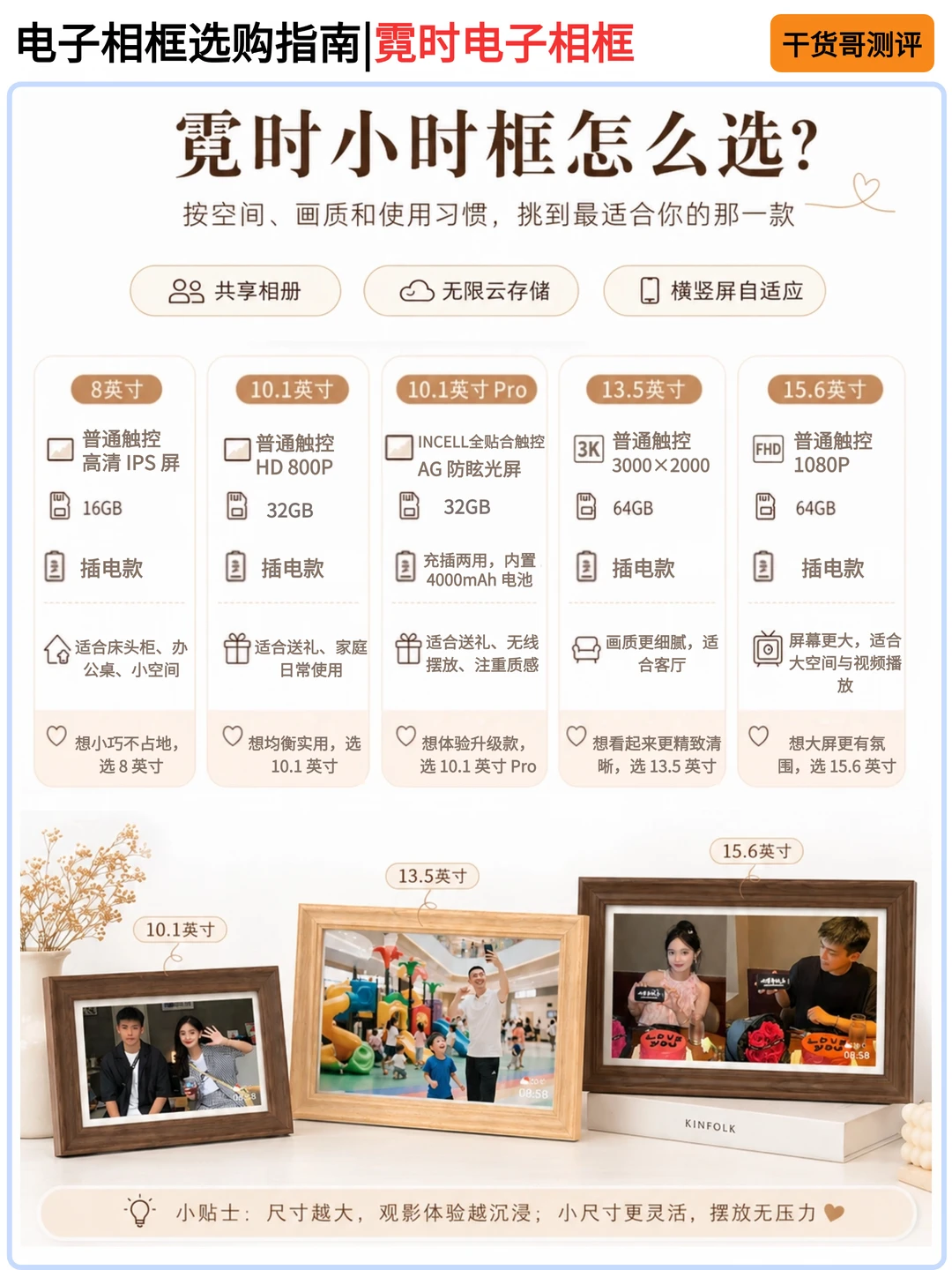 选电子相框别盲目!5款霓时电子相框购买攻略