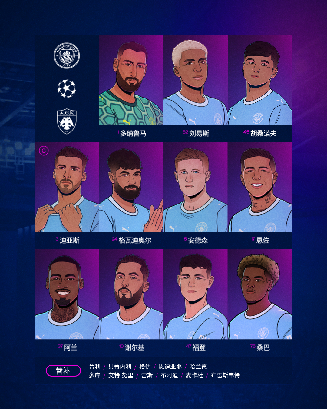 欧冠对阵雅典AEK，我城首发名单公布！多纳鲁马、刘易斯、胡桑诺夫、迪亚斯（队长）