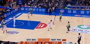 正负值+23最高！王哲林20分钟3中2拿到6分3板 罚球4中2cba