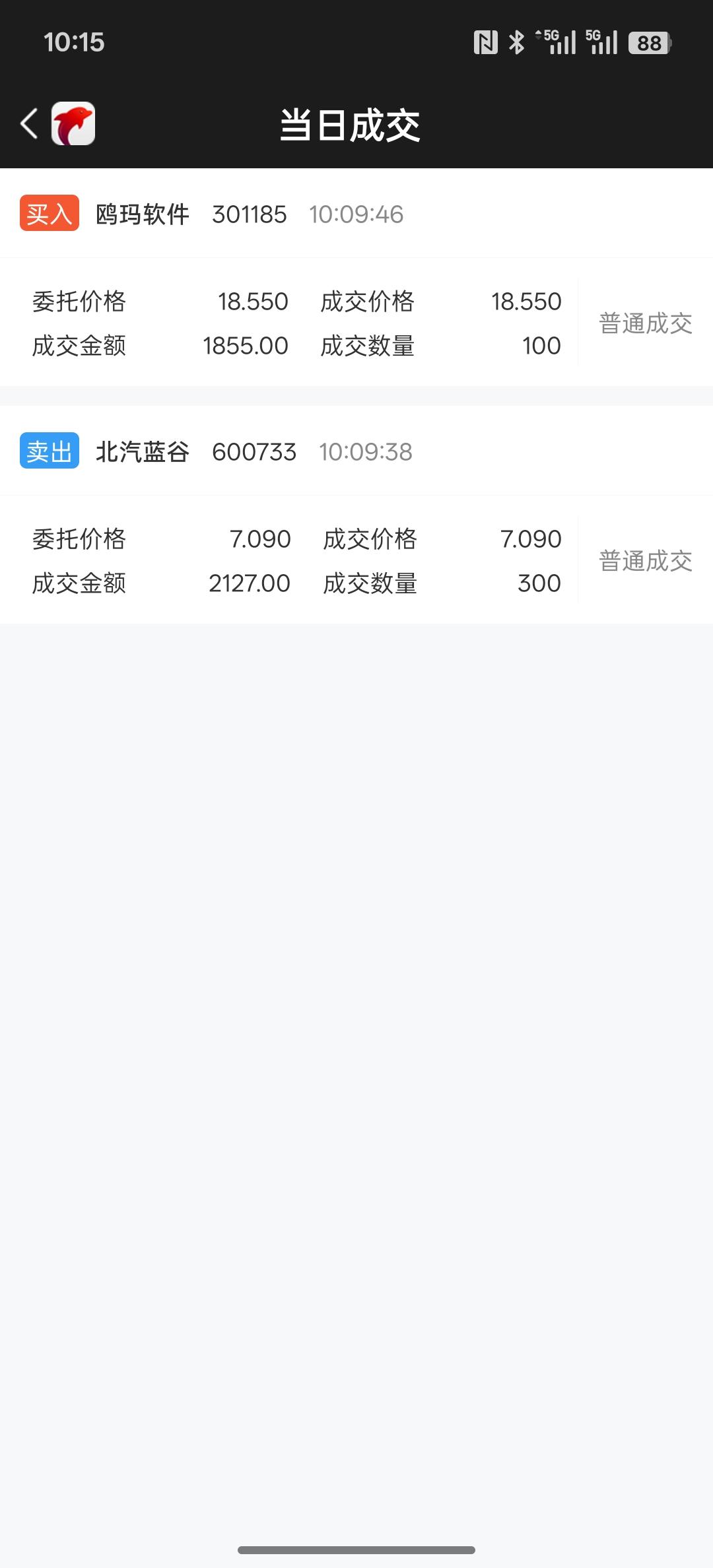 我刚试一下水，卖一下北汽蓝谷300股，你立马就给我直线拉！难道我就是压死北汽蓝谷