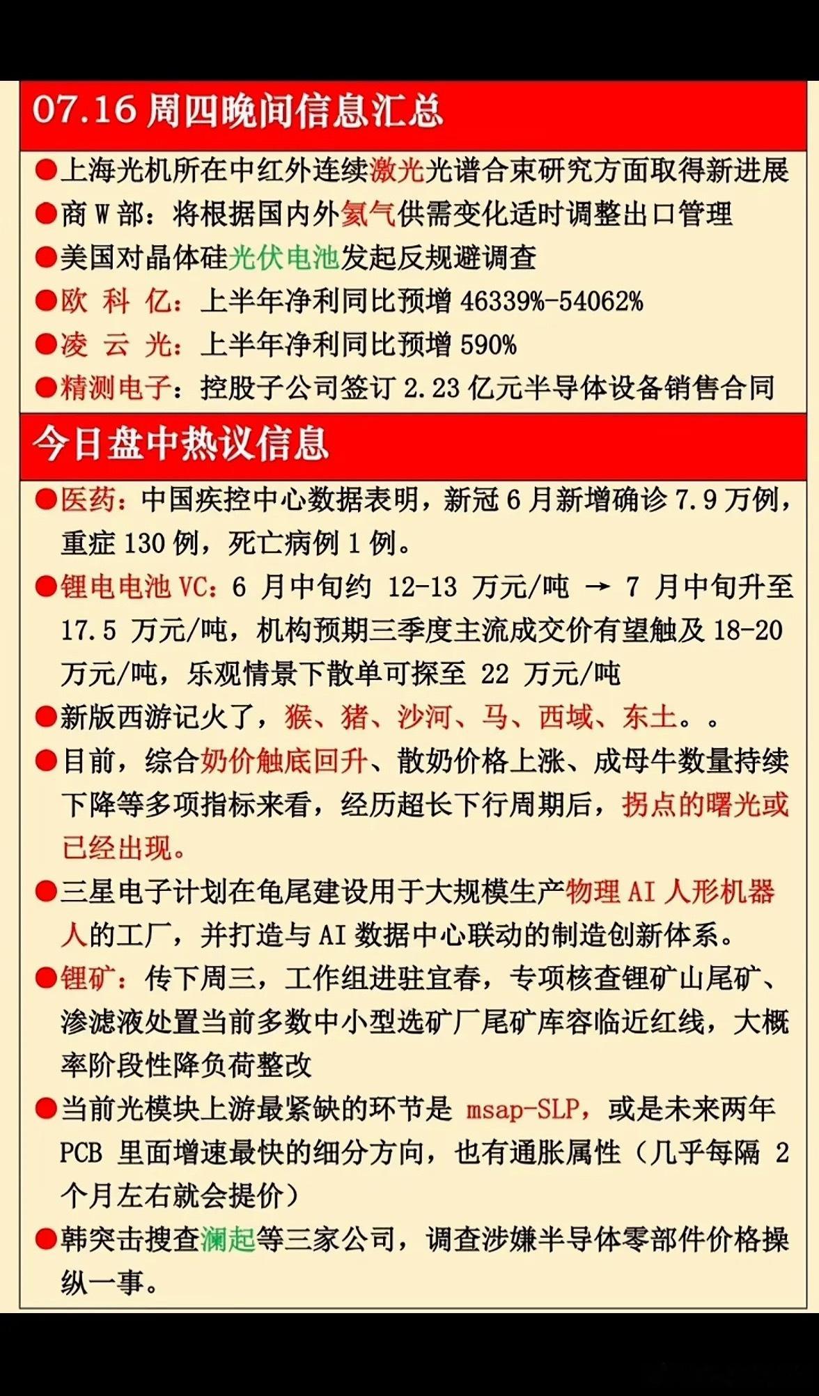 7月16日的科技新闻很有看头。上海光机的进展让人眼前一亮，光学领域的突破往往能带