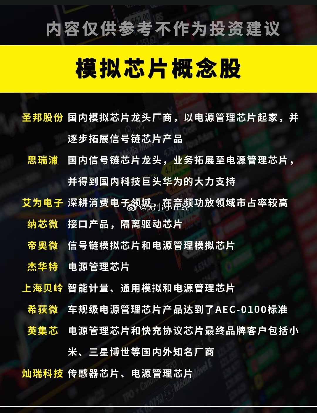 模拟芯片概念股。其次最近卖方说得多的电源管理芯片…[无聊] ​​​