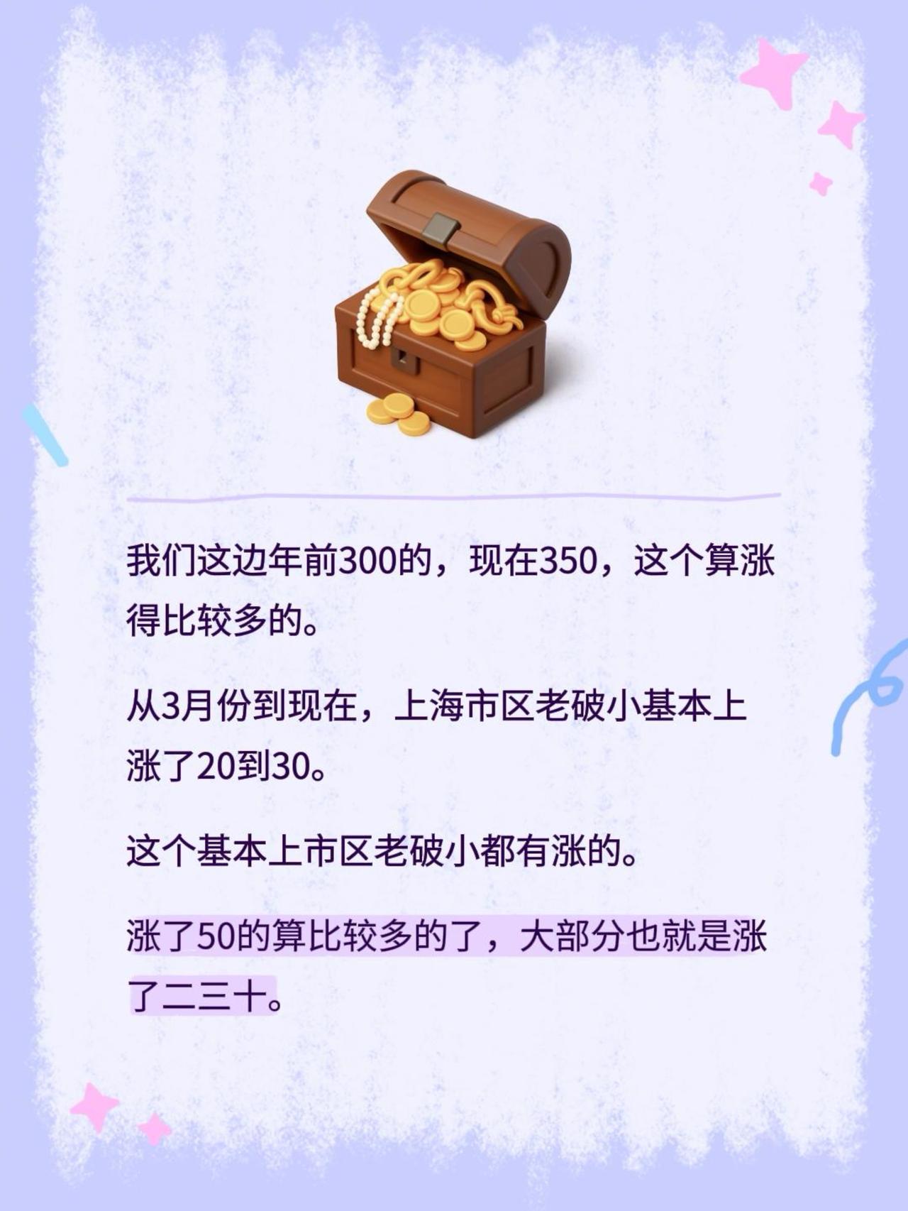 我们这边年前300的，现在350，这个算涨得比较多的。
从3月份到现在，上海市区