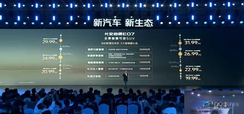 #长安可变新汽车E07你来定#定位中大型SUV，主打一个能装，汽车尾部天窗打开，