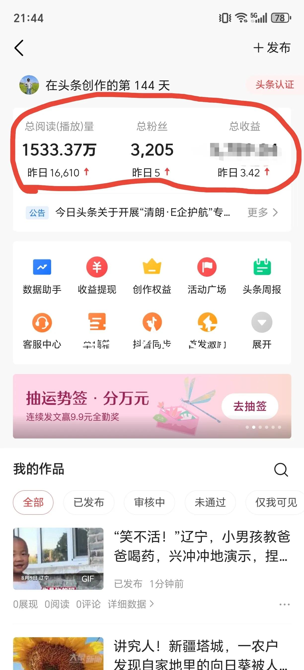 这是我在头条写作的第144天，四个多月五个月不到。最近流量真的太差了，不知怎么回