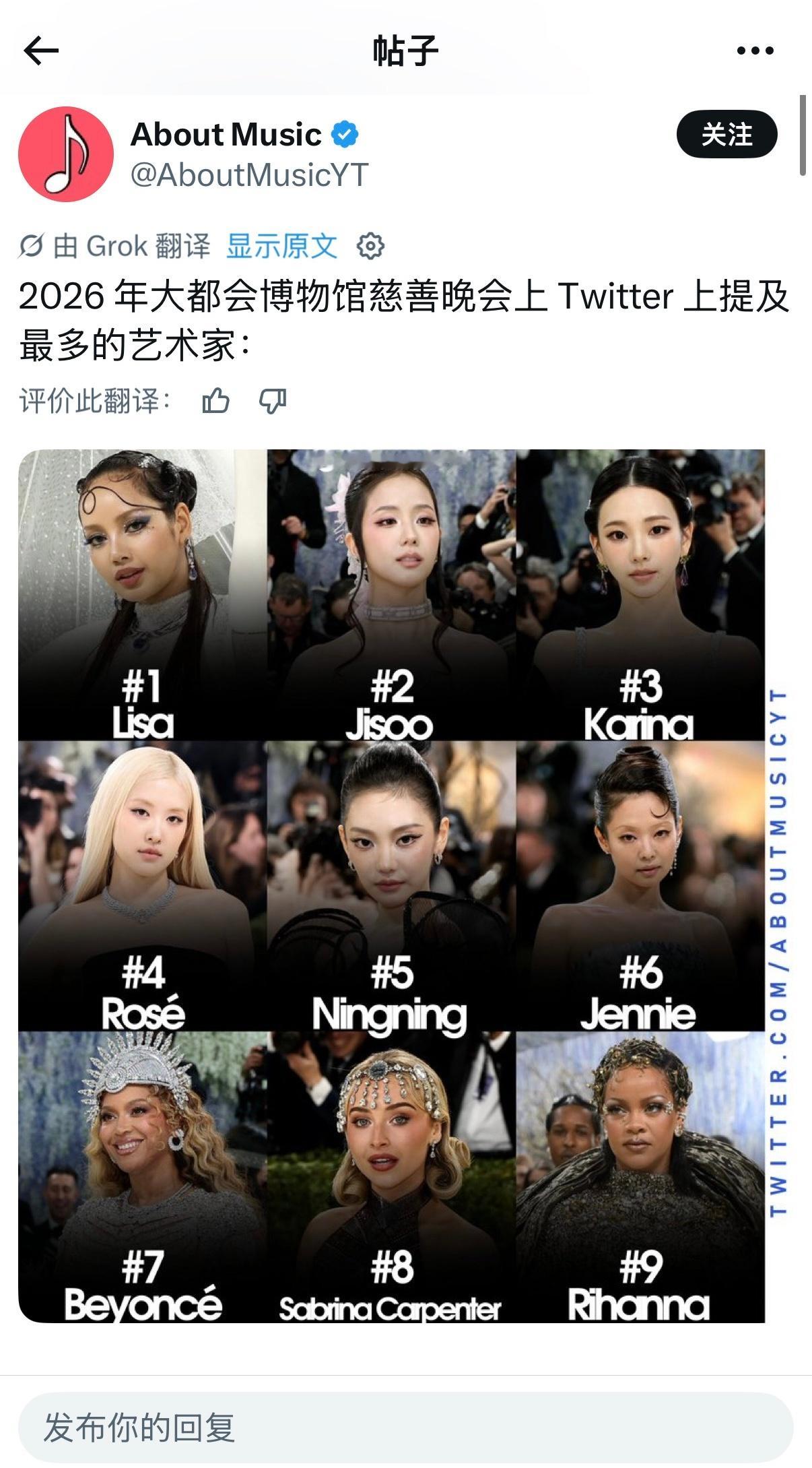 2026Met Gala艺人在X的提及量排名Lisa、金智秀、柳智敏、朴彩英、宁