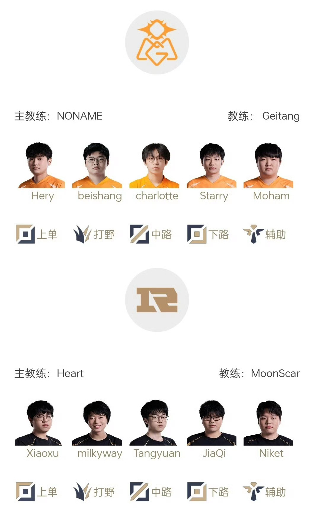 2025LPL第二赛段常规赛组内赛5月2日首发名单 17:00 OMG对战RNG
