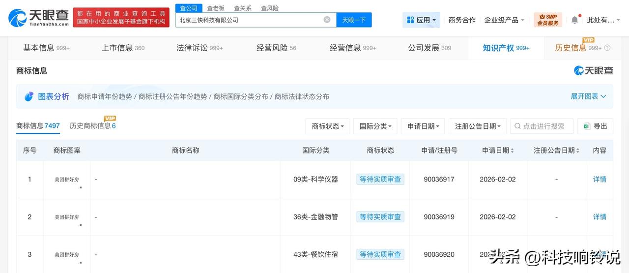 【美团申请注册拼好房商标 美团申请注册美团拼好房商标】
天眼查知识产权信息显示，