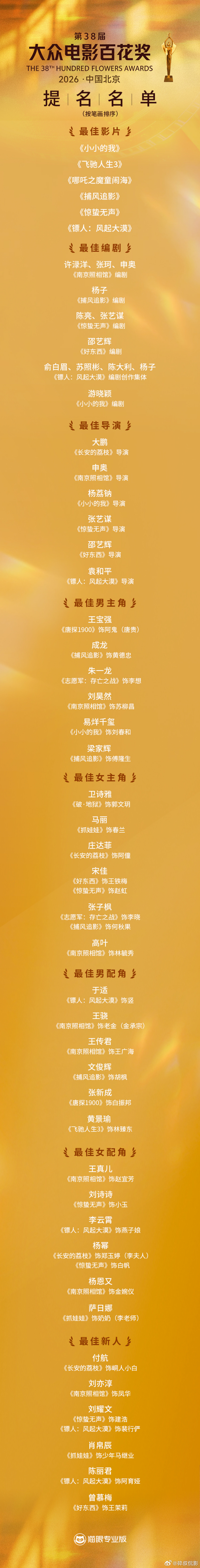 第38届百花奖提名名单 第38届大众电影百花奖提名名单公布，《南京照相馆》拿到了