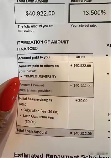 美国大学生晒出她的助学贷款单据，这利率高的让人头皮发麻！

贷款4922美元，利