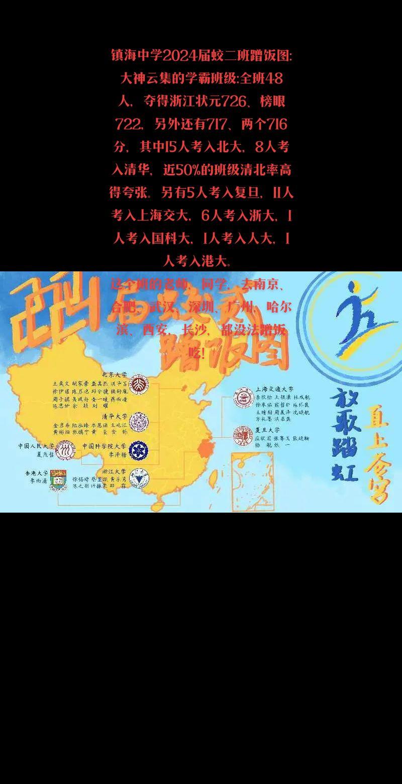 镇海中学2024届蛟二班蹭饭图: 大神云集的学霸班级:全班48人，夺得...