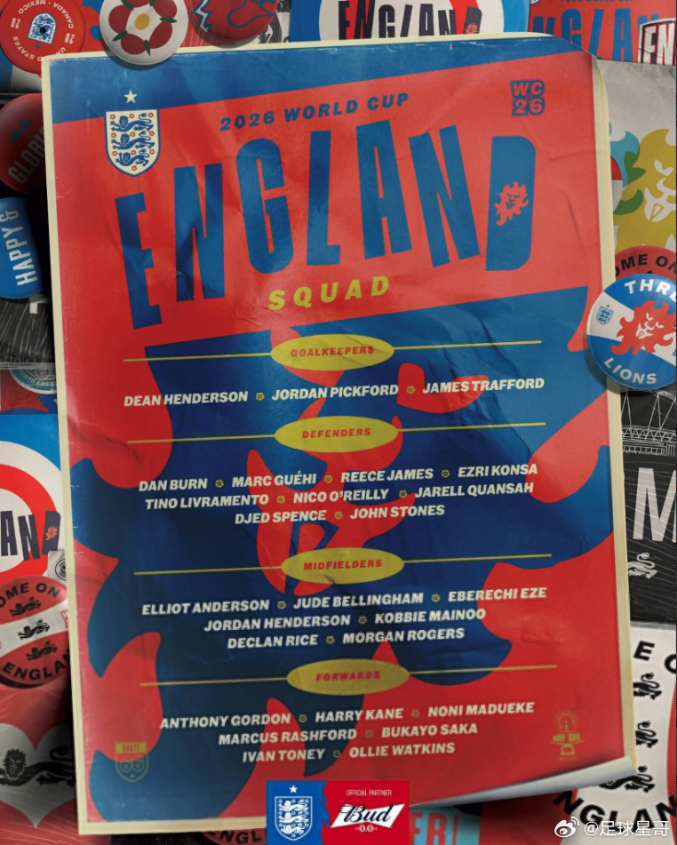 【三狮军团出征！英格兰2026世界杯26人最终大名单重磅出炉！】图赫尔麾下的英格