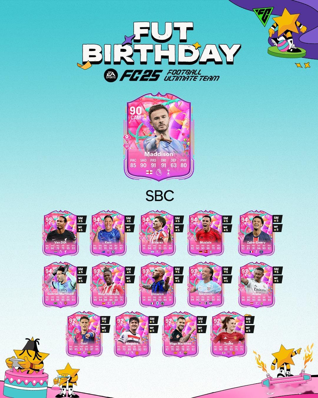 FUT Birthday麦迪逊的SBC已上线。FC25 ​​​