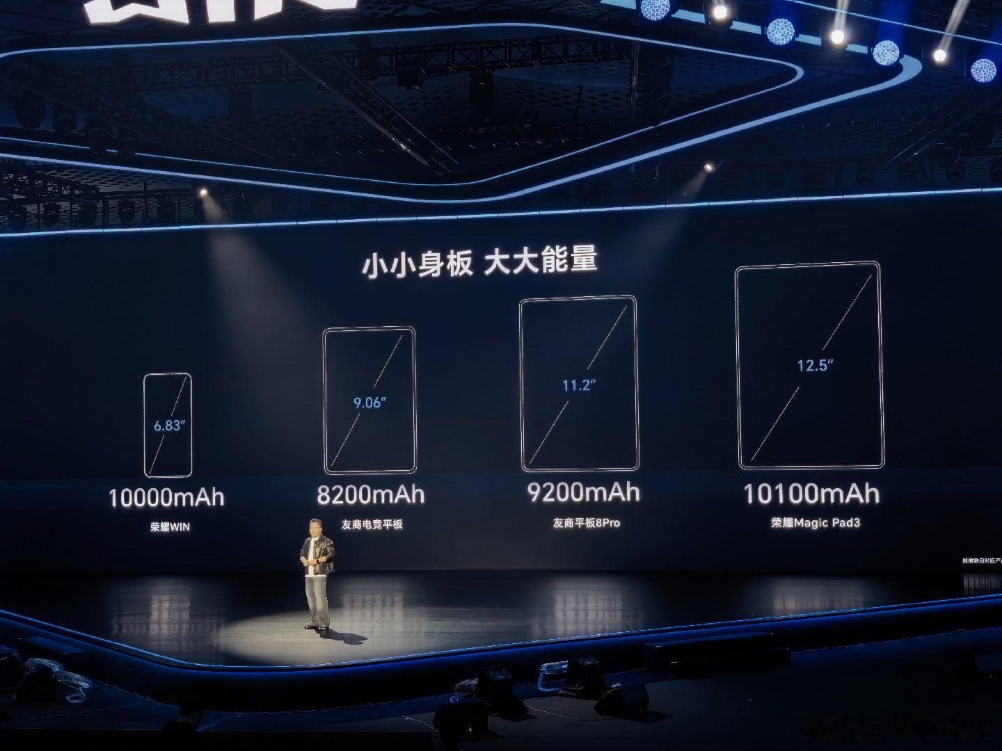 荣耀WIN采用了10000mAh的电池，同时支持了3500Hz的瞬时触控采样率以