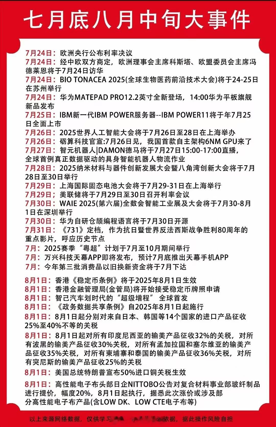 7月底8月中旬A股大事件 ​​​