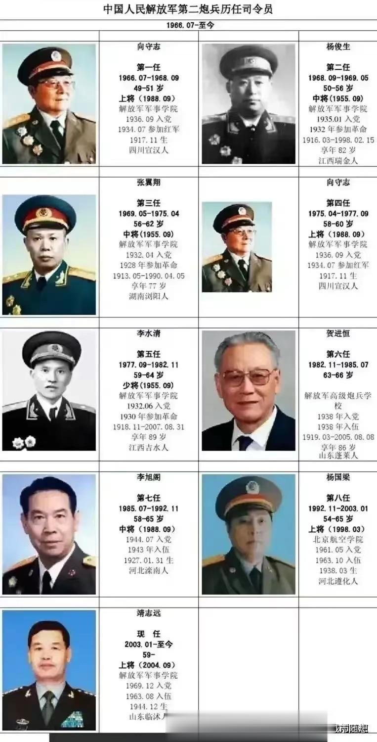 二炮部队被称为是中国国防的最后一道防火墙，也被形象的誉为中国的达摩克利斯之剑。
