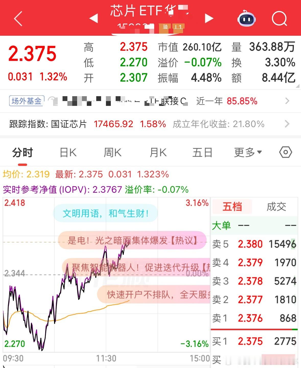 最近天天就一句话，科技行情还没走完