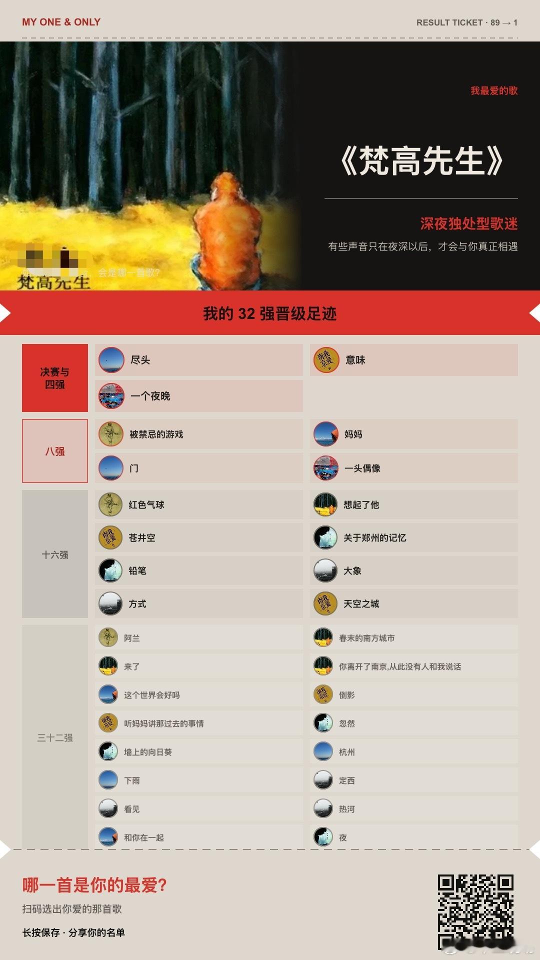 哪些是你的喜欢？人生如歌，也许换一种人生歌单就不一样了。 