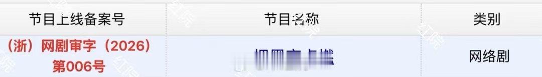 蒋欣陈哲远把黑夜点燃过审蒋欣陈哲远把黑夜点燃下证 哇！期待