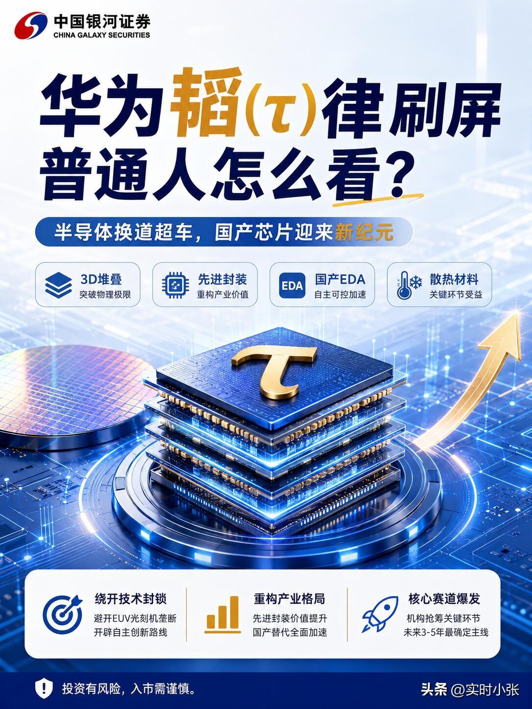 华为又一次带给我惊喜啊！当大家还在纠结怎么攻破先进制程时候，“芯片女皇”何庭波带