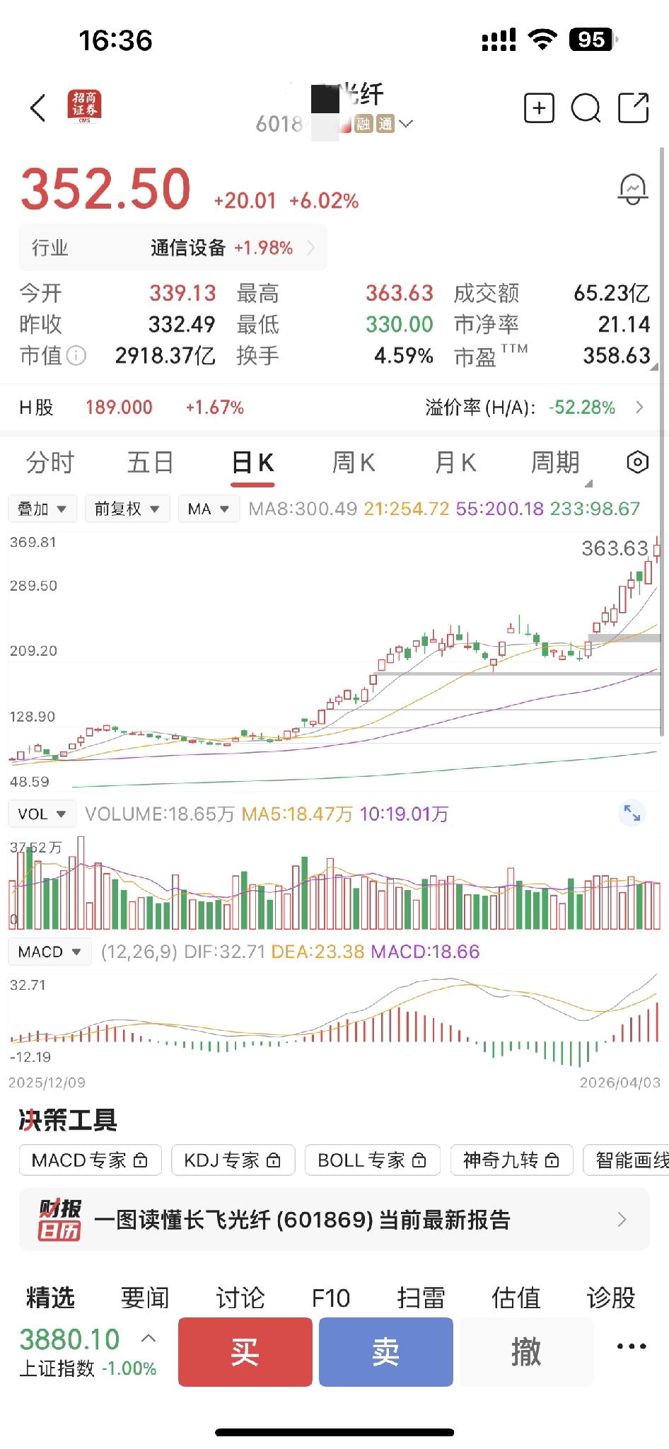 整个cpo概念板块的总市值今天已经来到了7.5万亿，其中千亿以上市值的企业就有1