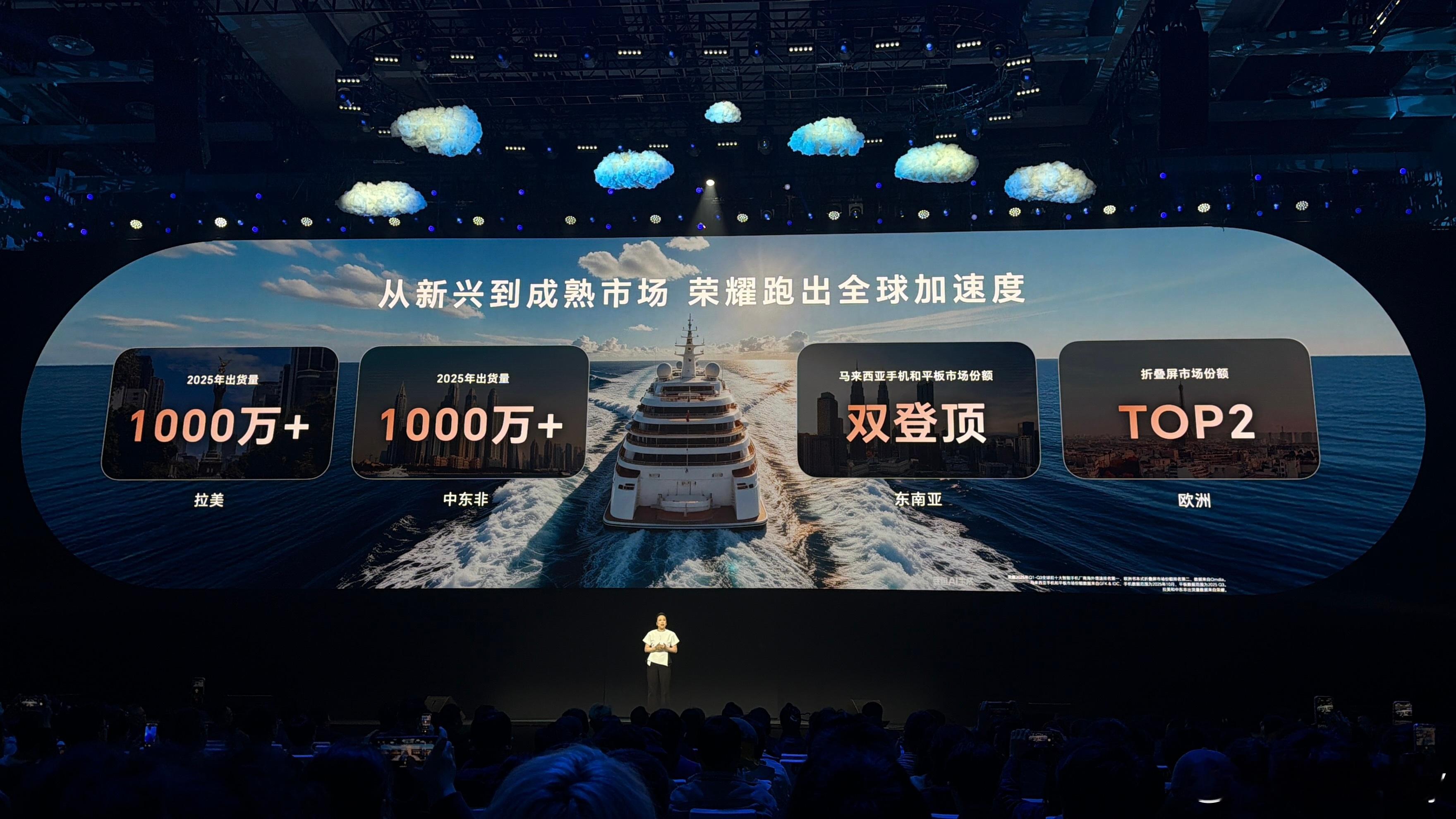 荣耀海外市场增速Top1广阔天地 大有可为🫡荣耀Magic8 Pro Air新