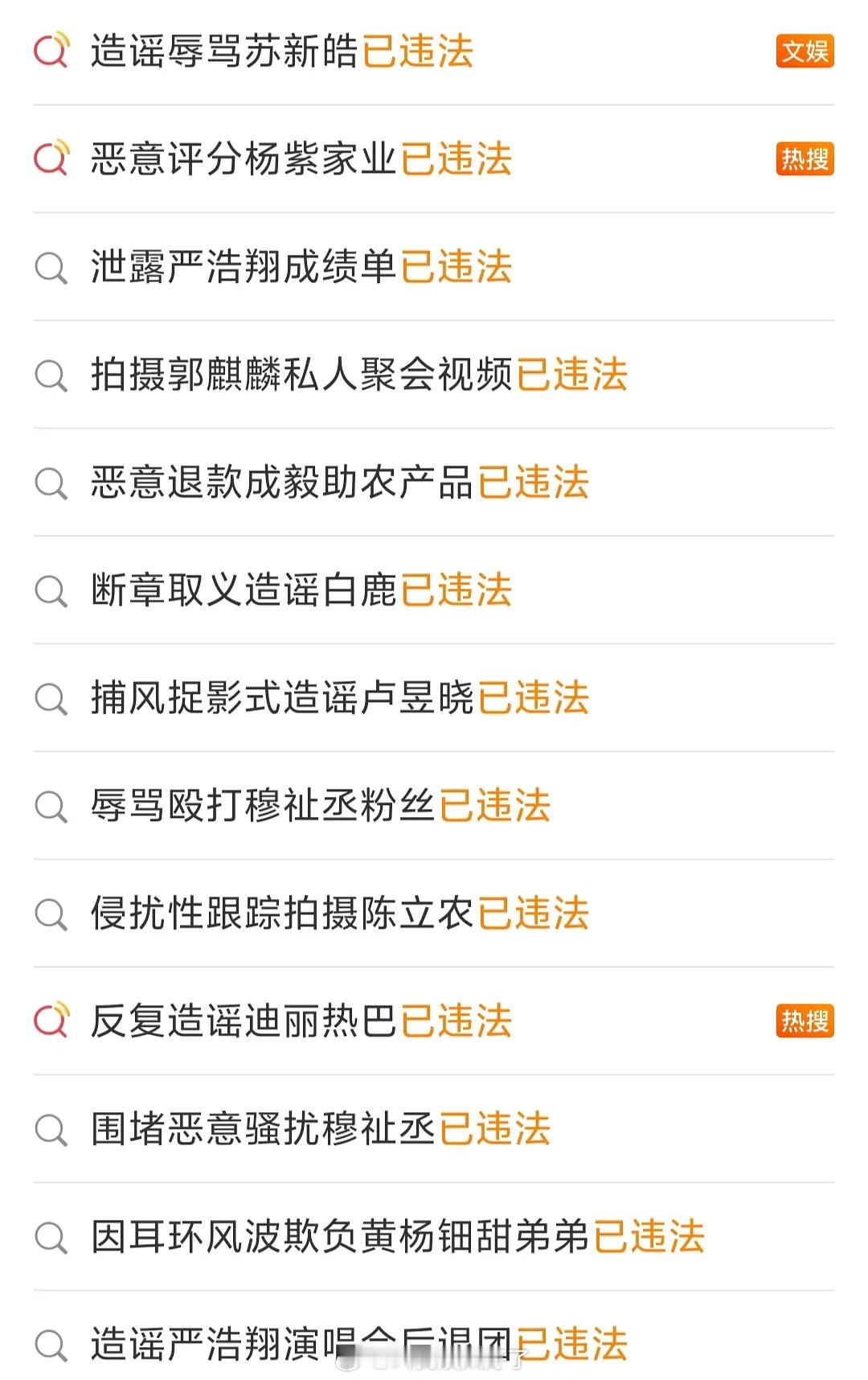 大家今年违了几次法了？