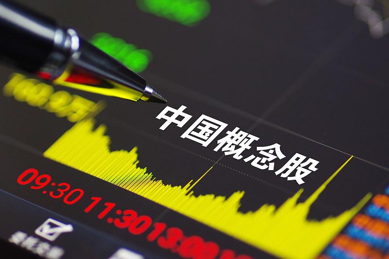 中国概念股现在能被国际投资者盯上，真的不是之前那种炒炒短期低估值的博弈了。
20