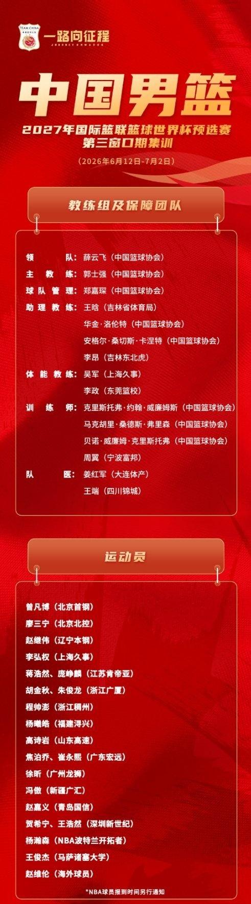 为备战国际篮联2027篮球世界杯预选赛第三窗口期比赛，中国篮协计划于6月12日至