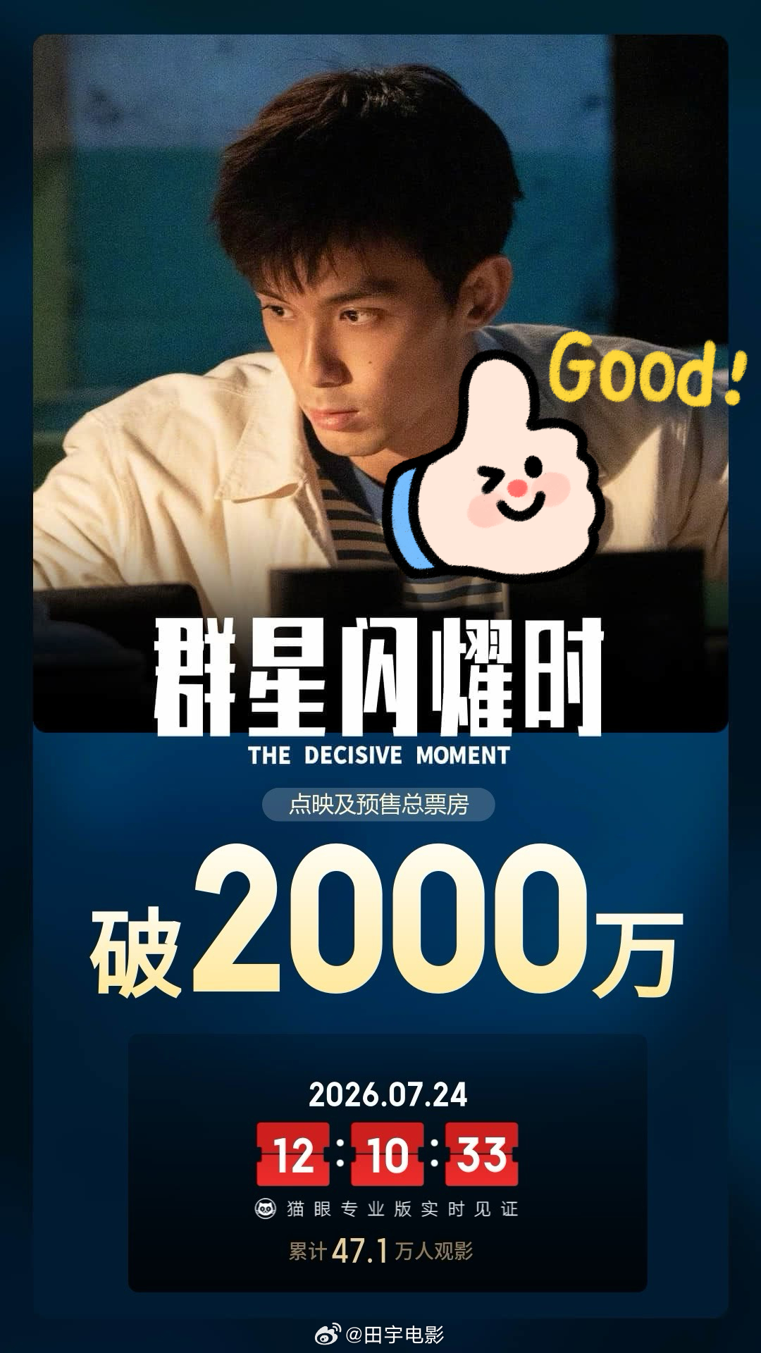 电影群星闪耀时 《群星闪耀时》距正式上映前一天，点映及预售票房超2000万。开森