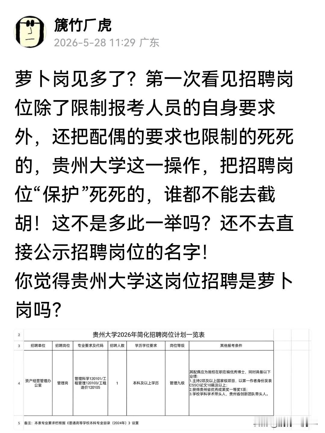 今天发了贵州大学招聘萝卜岗位头条，一小时爆了3万阅读，后续来了，贵州大学校方人事