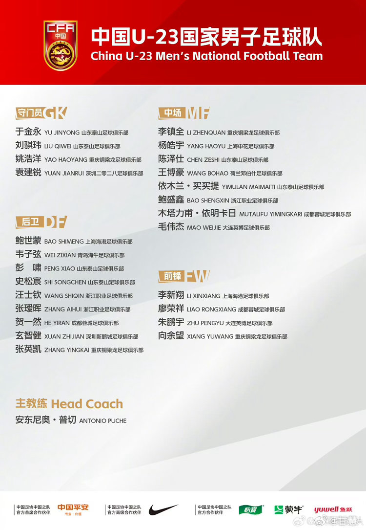 朱辰杰、高天意、刘诚宇、马镇入选新一期国足集训名单。结束与国安的比赛后，国脚就将