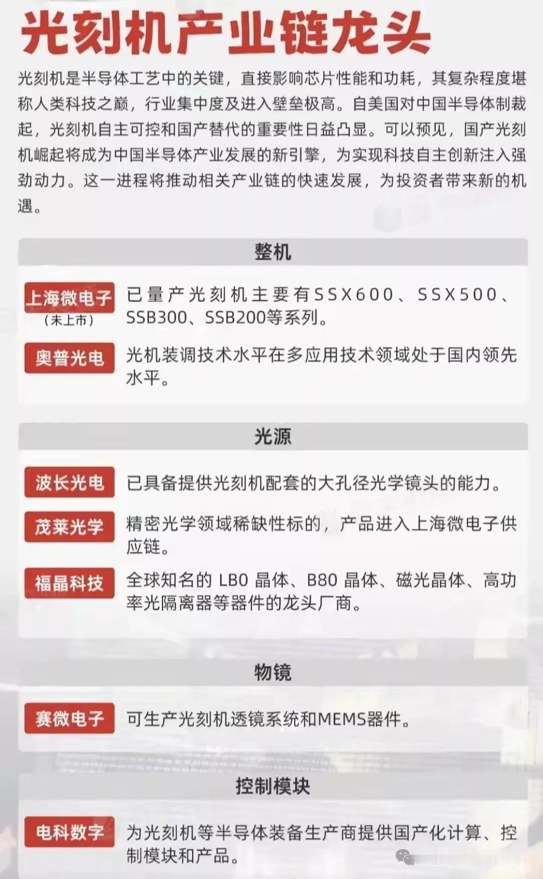 光刻机（胶）详细的产业链细分龙头梳理！
同飞股份：工业温控设备的研发、生产和销售