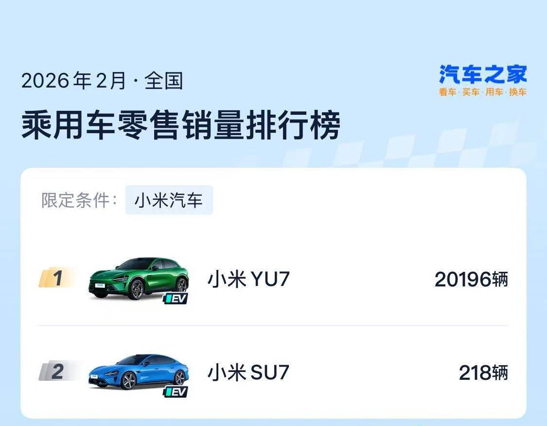 2月份分车型销量出炉~华米蔚小理零的各车型销量情况霸天资讯