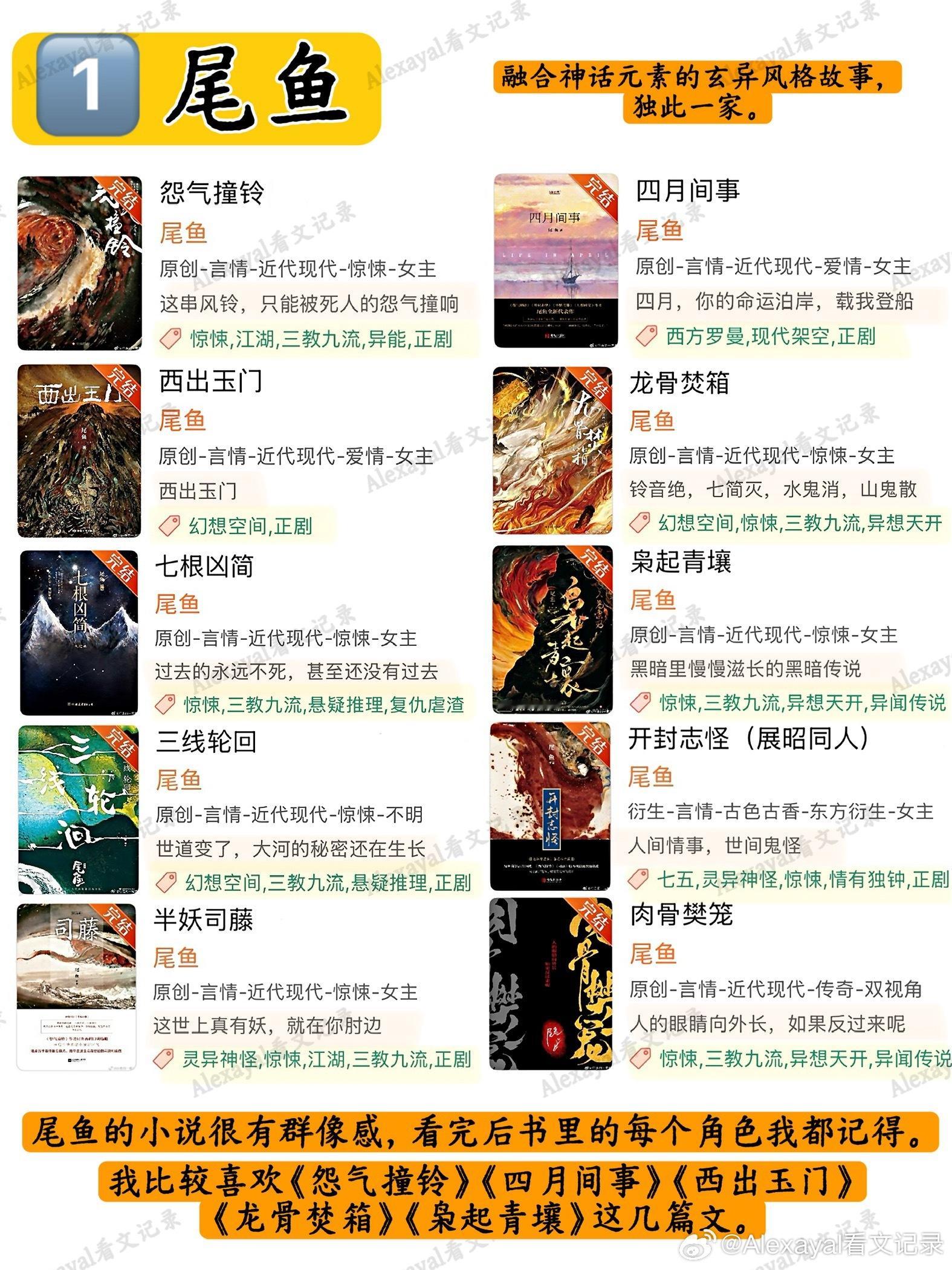 推文[超话]  [微风] 我all in过这些作者的全部作品！你的推荐呢？不是作
